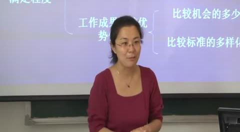 人力資源管理第9講