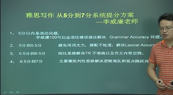 如何寫出7分雅思作文