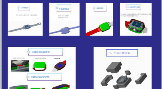 智能手表全结构专题