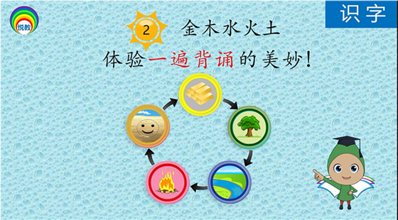 識(shí)字2&nbsp;金木水火土