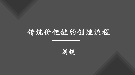 傳統(tǒng)價(jià)值鏈的創(chuàng)造流程&nbsp;&nbsp;劉銳