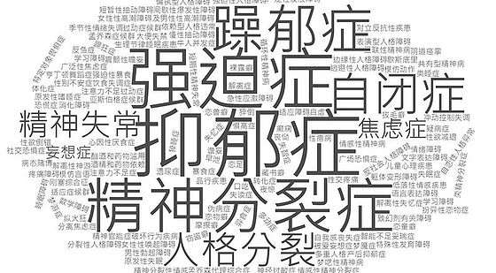 添翼2018-2019&nbsp;ISPN/RN&nbsp;專業(yè)課&nbsp;第69章&nbsp;成人精神科疾病