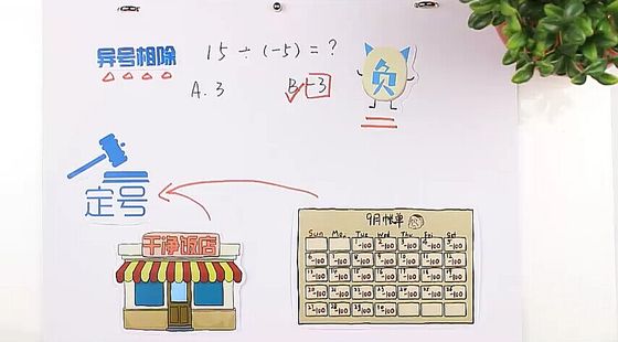 洋葱数学 - 洋葱数学